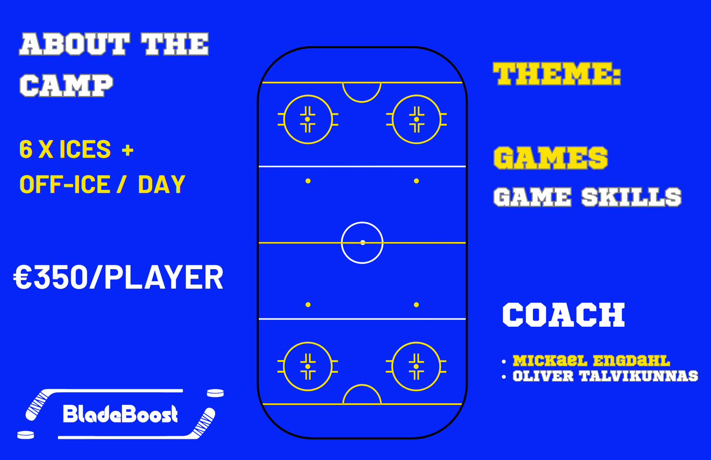 ELITE HOCKEY GAMES CAMP ÅSEDA SWEDEN