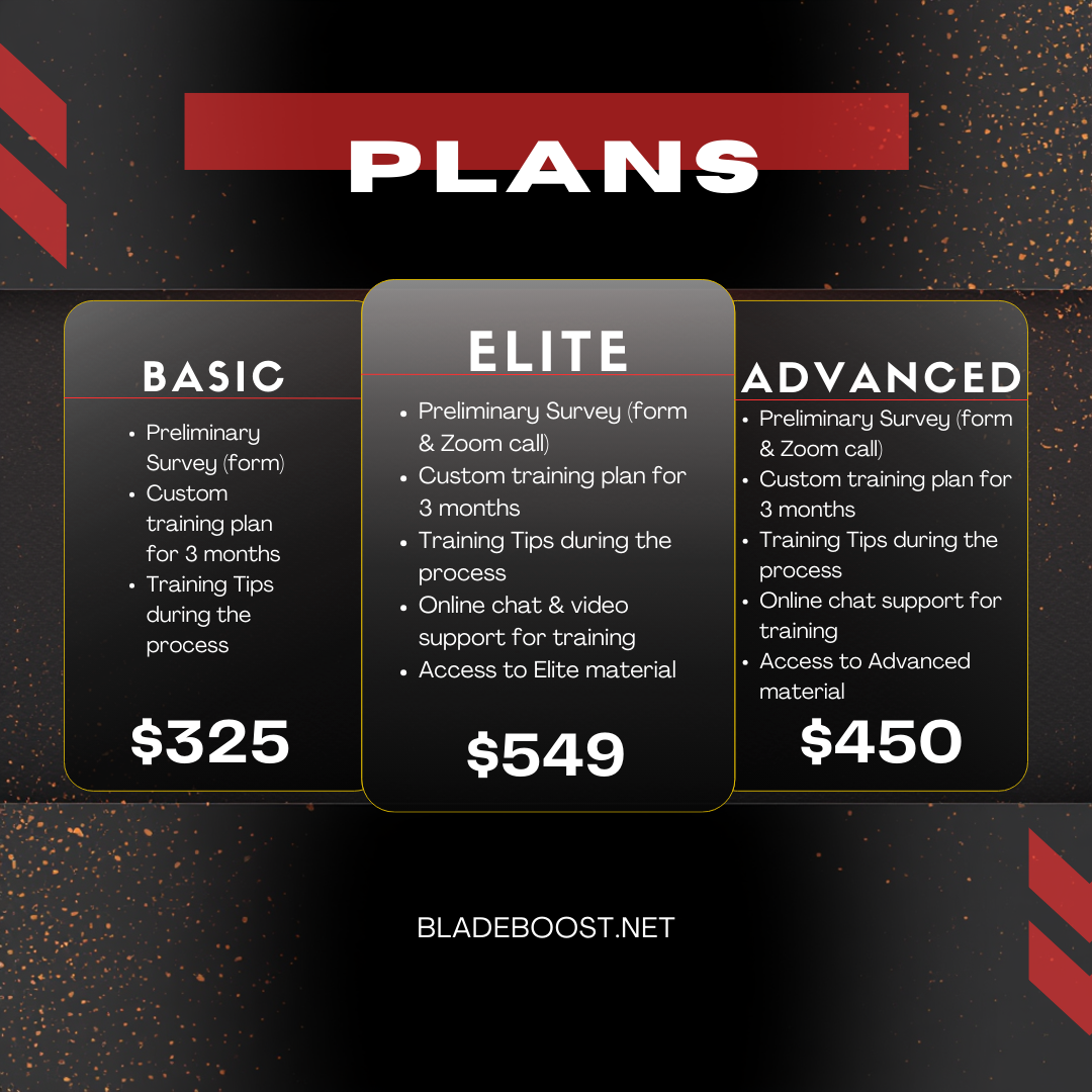 3 - MONTH OFF-ICE PACKAGE