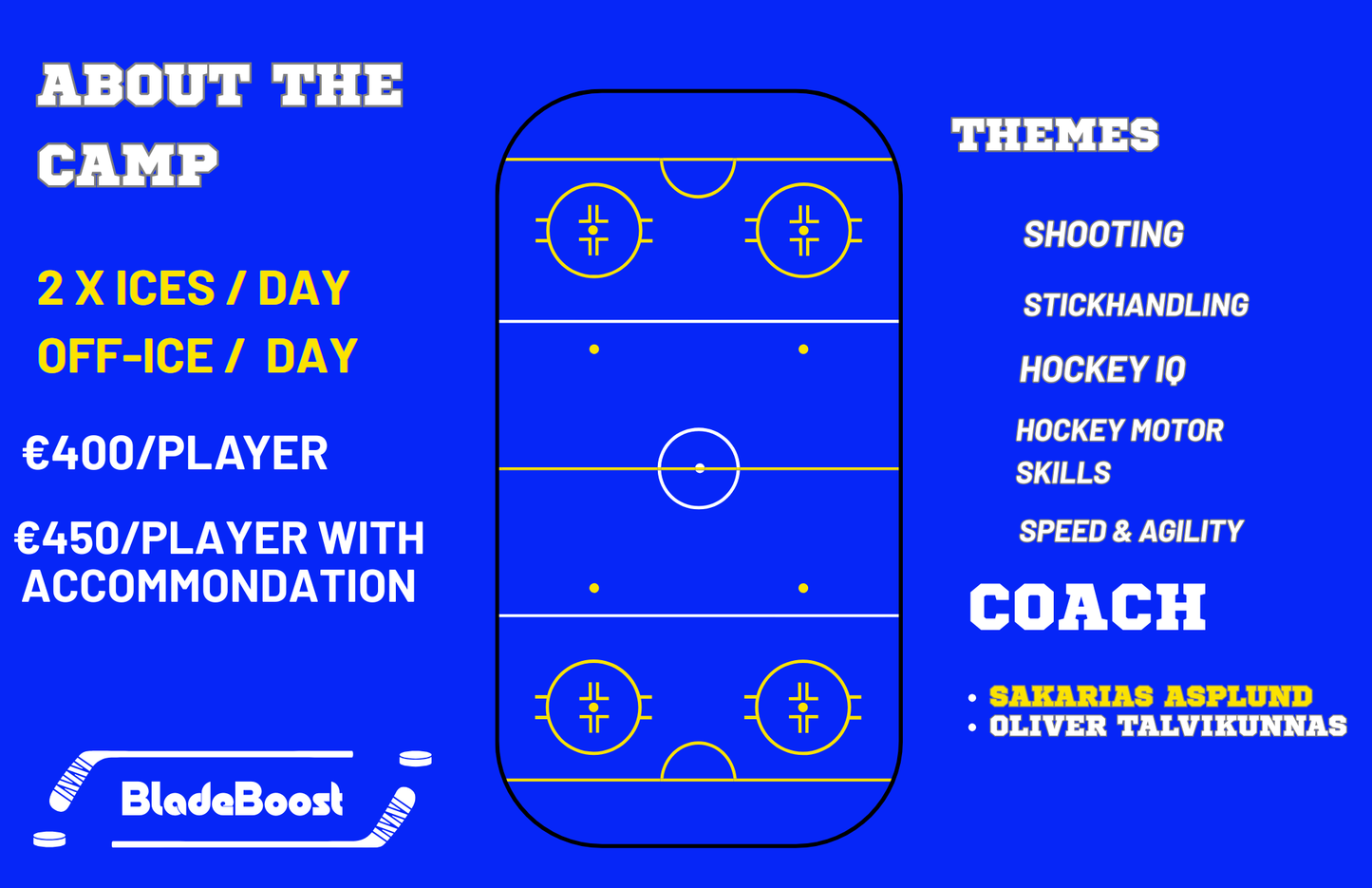 ELITE HOCKEY CAMP RIMBO SWEDEN DAY CAMP